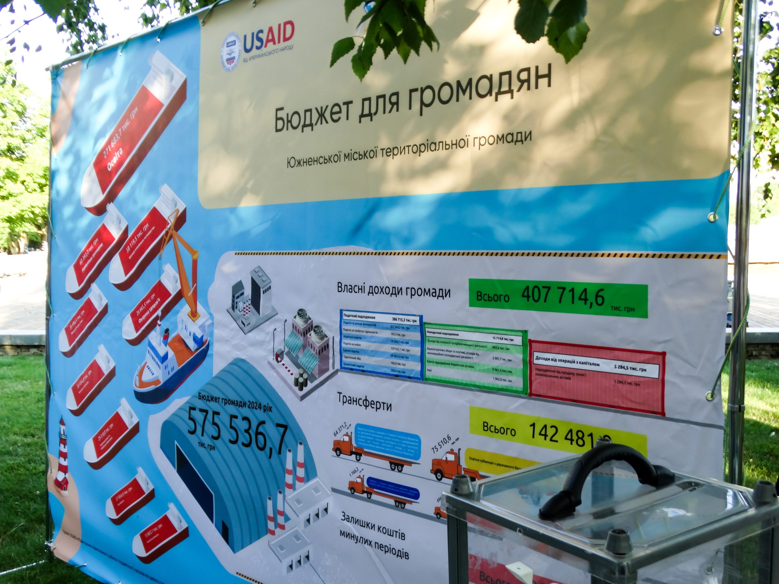 Про бюджет простими словами: у Южному провели зустріч із молоддю