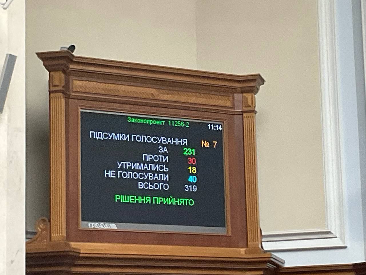 Пальне подорожчає з вересня: Рада ухвалила збільшення акцизів