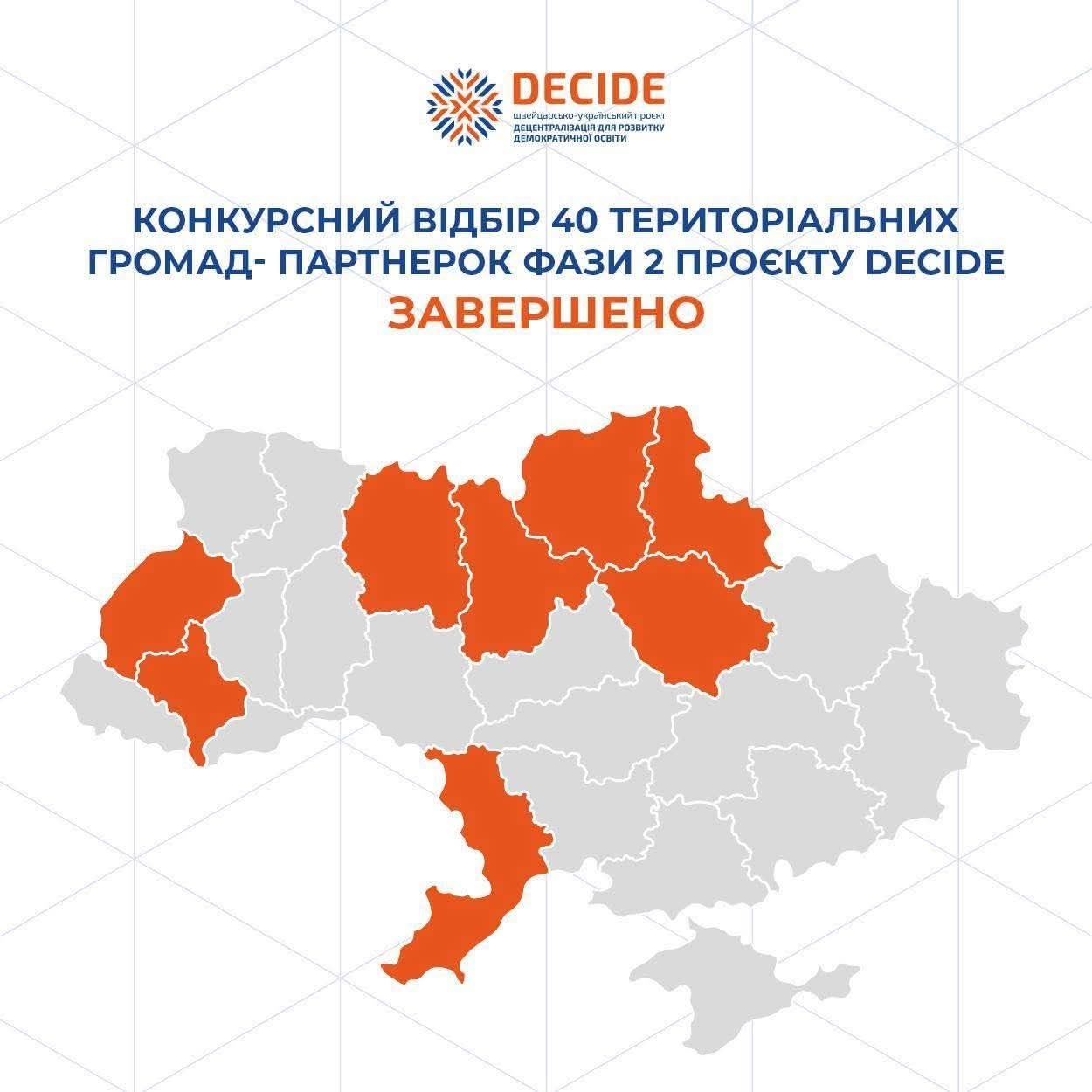 Південнівська громада увійшла в число партнерів швейцарського проєкту DECIDE