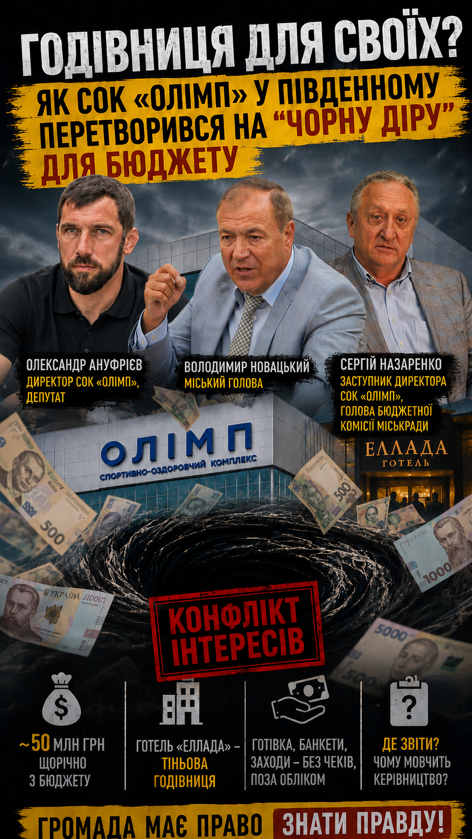 Годівниця для своїх? Як СОК «Олімп» у Південному перетворився на “чорну діру” для бюджету